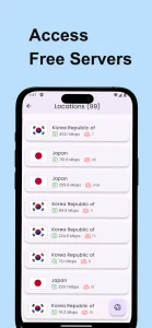 وی پی ان پرسرعت نت رایتل HatVPN + سرور های پرو