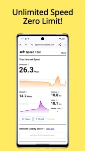 دور زدن تحریم با Asia Pro VPN